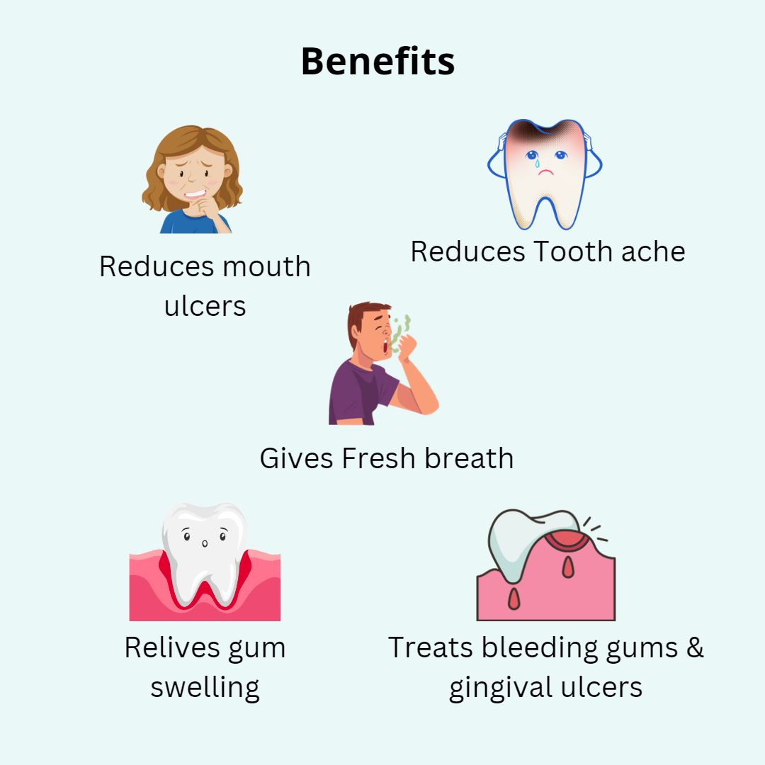 mouthwash for oral care; alcohol free mouthwash; mouthwash for bad breath; mouthwash; mouthwash for kids; mouthwash dispenser; mouthwash dispenser with cup; natural mouthwash; ayurvedic mouthwash; herbal mouthwash; fluoride free mouthwash; SLS free mouthwash; mouthwash for sensitivity; mouthwash for bleeding gums; perfora mouthwash; best mouthwash in India; mouthwash for daily use; dentist recommended mouthwash; plant based mouthwash; mouth freshener liquid