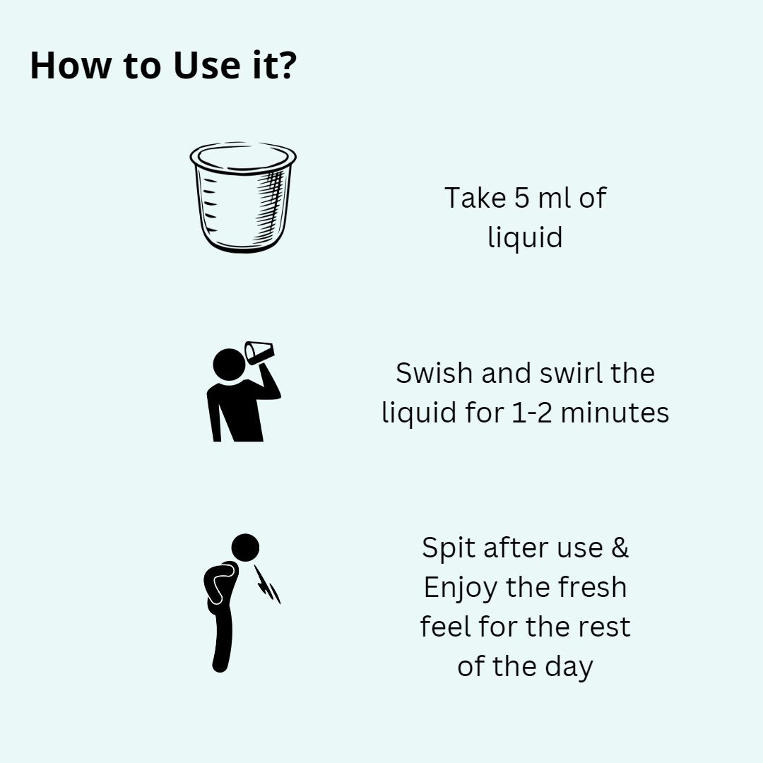 mouthwash for oral care; alcohol free mouthwash; mouthwash for bad breath; mouthwash; mouthwash for kids; mouthwash dispenser; mouthwash dispenser with cup; natural mouthwash; ayurvedic mouthwash; herbal mouthwash; fluoride free mouthwash; SLS free mouthwash; mouthwash for sensitivity; mouthwash for bleeding gums; perfora mouthwash; best mouthwash in India; mouthwash for daily use; dentist recommended mouthwash; plant based mouthwash; mouth freshener liquid