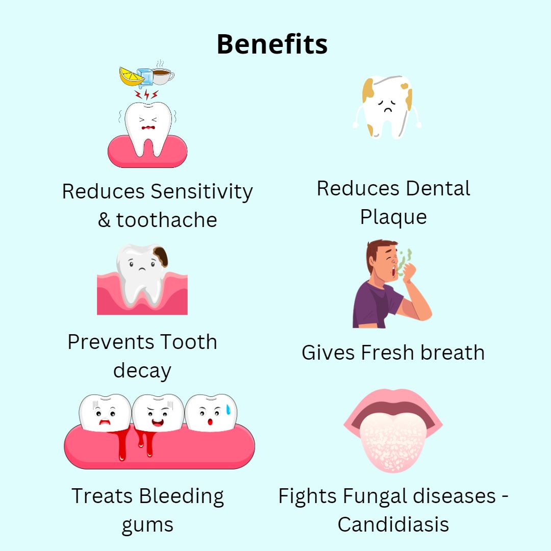 mouthwash for oral care; alcohol free mouthwash; mouthwash for bad breath; mouthwash; mouthwash for kids; mouthwash dispenser; mouthwash dispenser with cup; natural mouthwash; ayurvedic mouthwash; herbal mouthwash; fluoride free mouthwash; SLS free mouthwash; mouthwash for sensitivity; mouthwash for bleeding gums; perfora mouthwash; best mouthwash in India; mouthwash for daily use; dentist recommended mouthwash; plant based mouthwash; mouth freshener liquid
