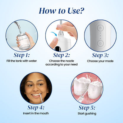 Gush Plus-Dental Water flosser