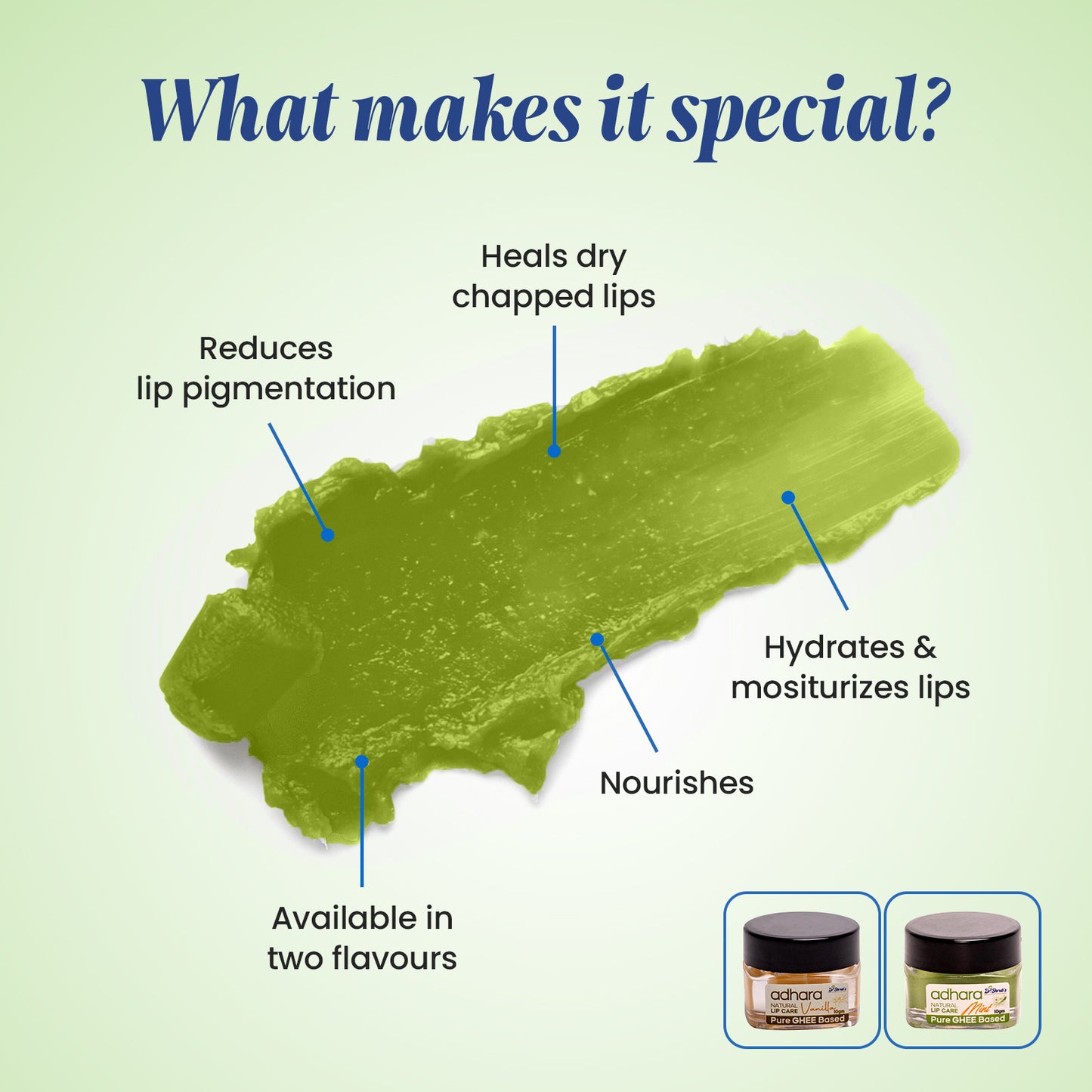 Ghee Lip Balm- Mint