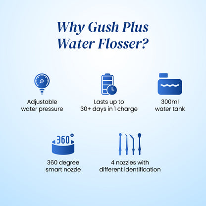 Gush Plus-Dental Water flosser
