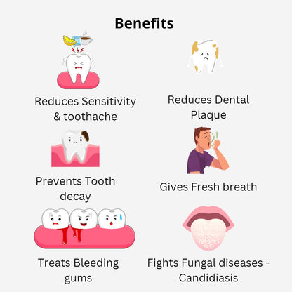 mouthwash for oral care; alcohol free mouthwash; mouthwash for bad breath; mouthwash; mouthwash for kids; mouthwash dispenser; mouthwash dispenser with cup; natural mouthwash; ayurvedic mouthwash; herbal mouthwash; fluoride free mouthwash; SLS free mouthwash; mouthwash for sensitivity; mouthwash for bleeding gums; perfora mouthwash; best mouthwash in India; mouthwash for daily use; dentist recommended mouthwash; plant based mouthwash; mouth freshener liquid