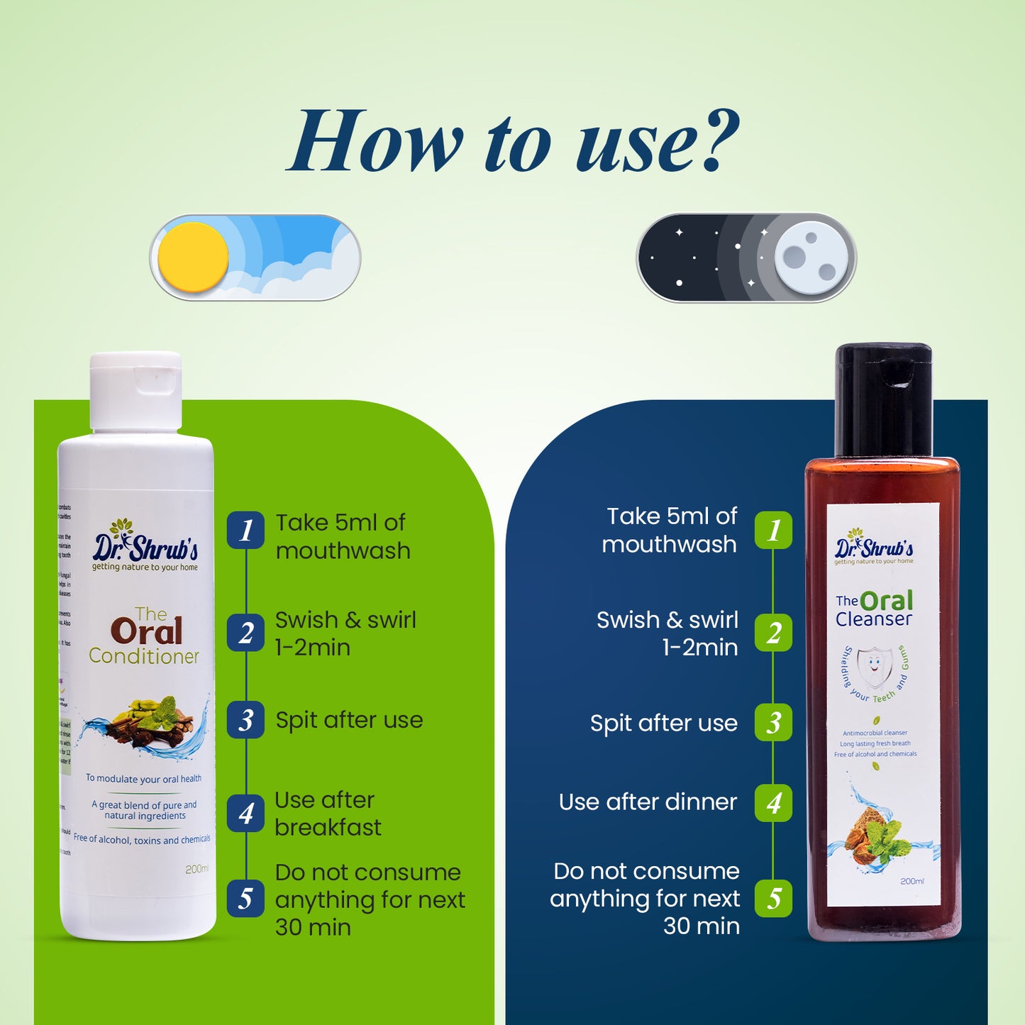 Complete Oral Ritual (200 ml mouthwash+ Vanilla Lip balm)